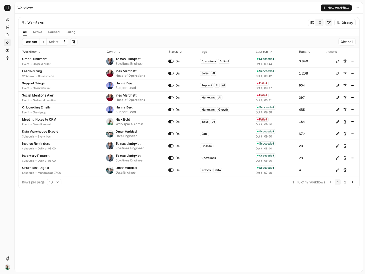 Flowly screen 3