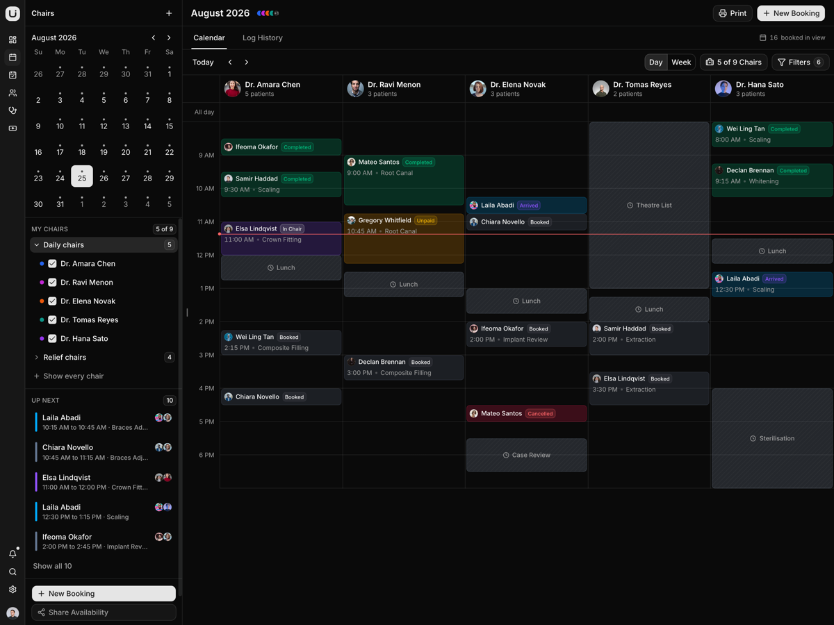 Miro screen 2