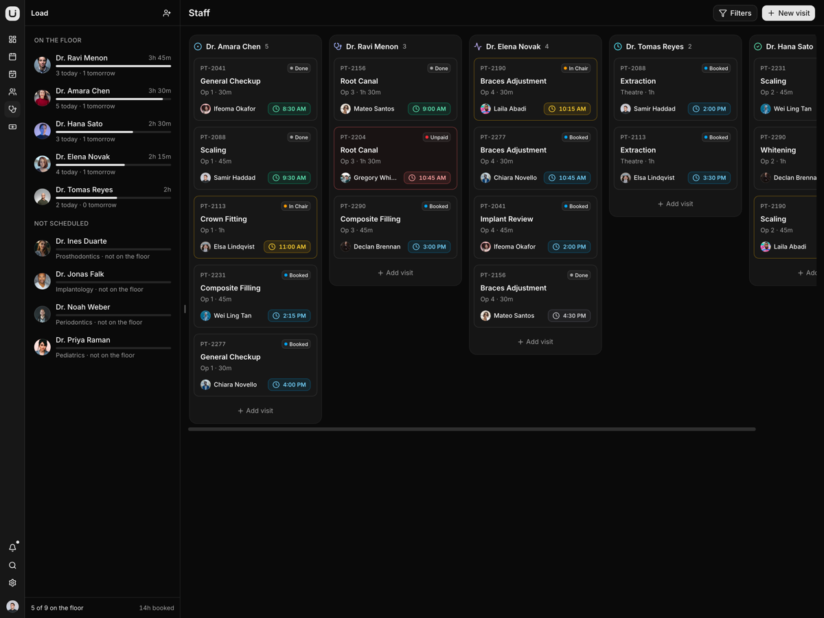 Miro screen 4