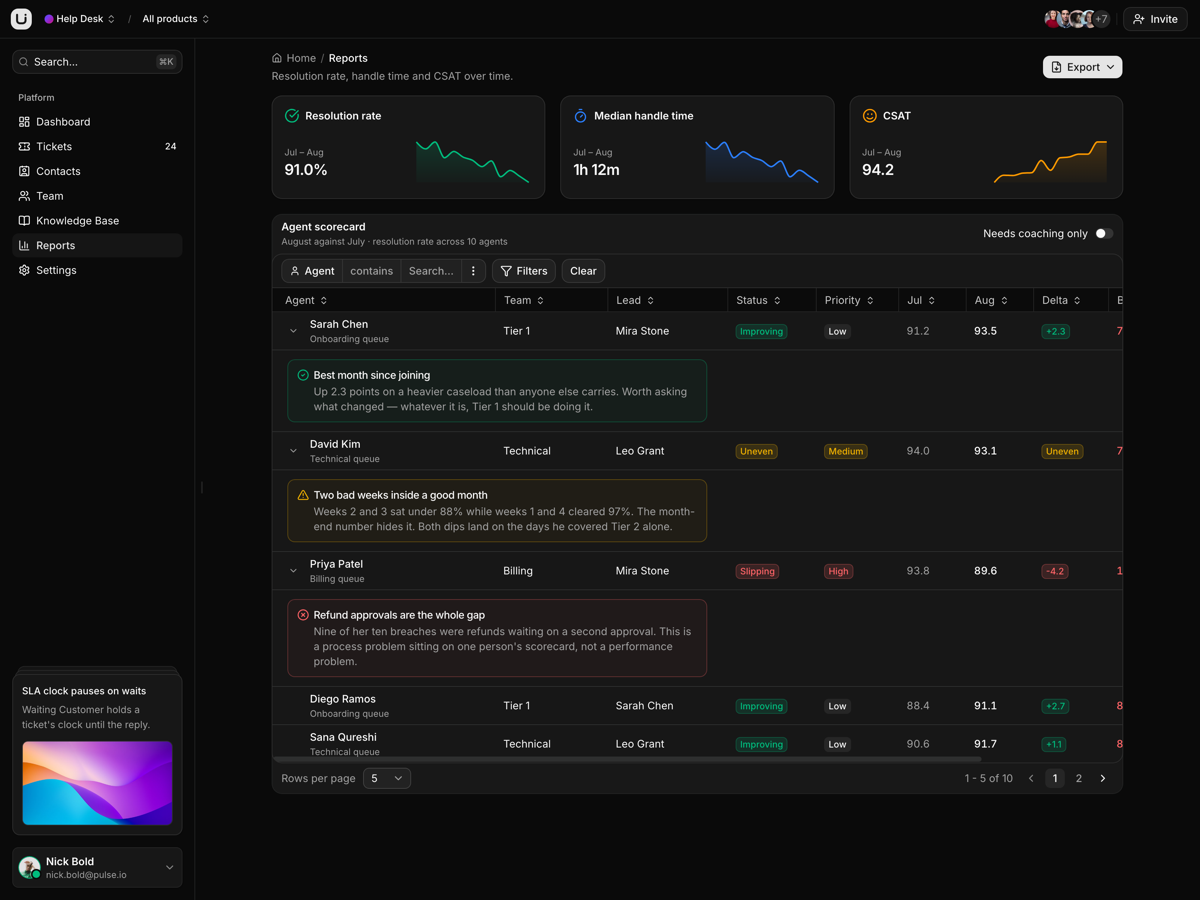 Pulse screen 4