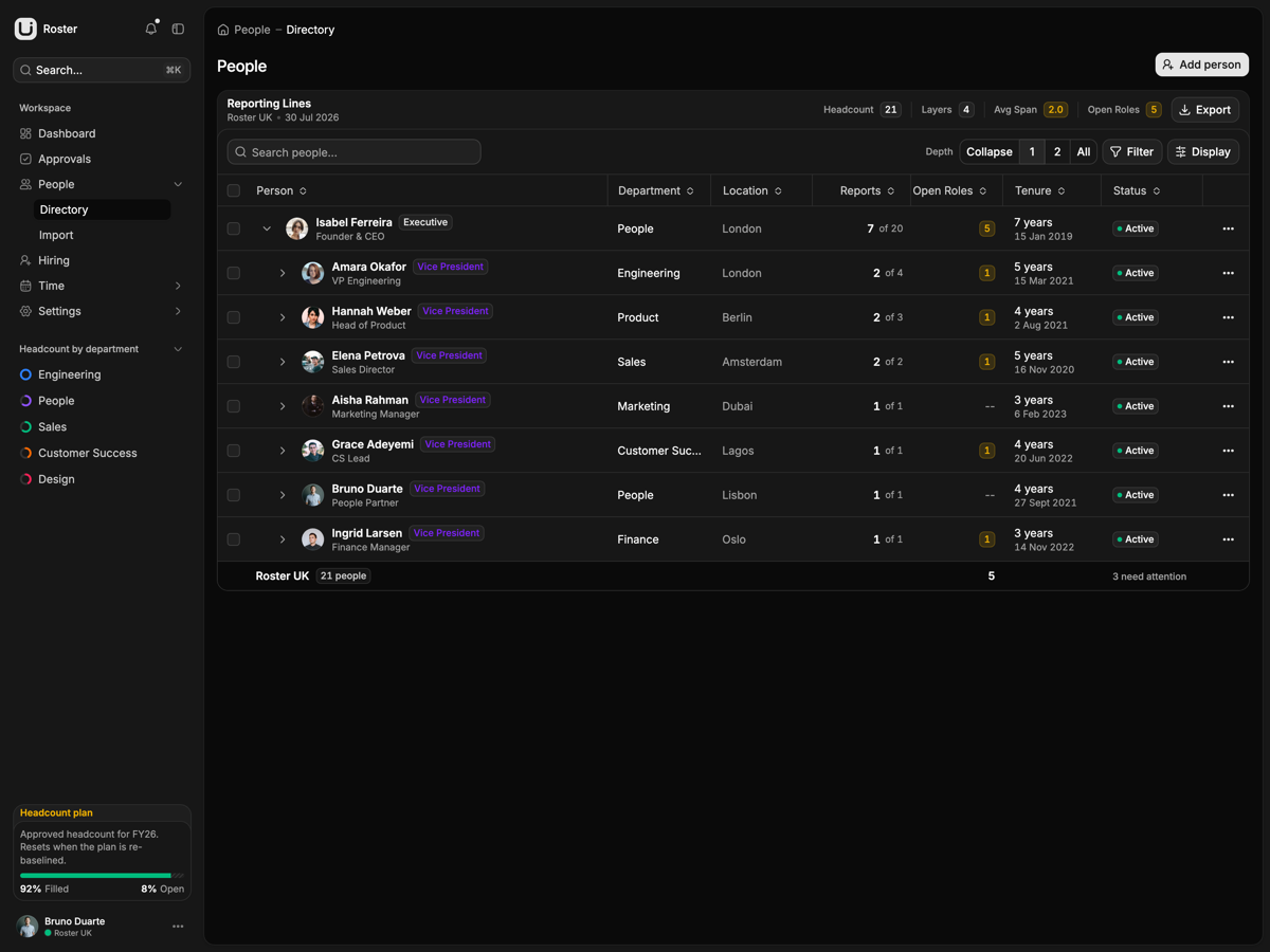 Roster screen 2